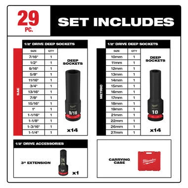 Milwaukee – 2-Piece Professional Auto Owner’s Toolkit